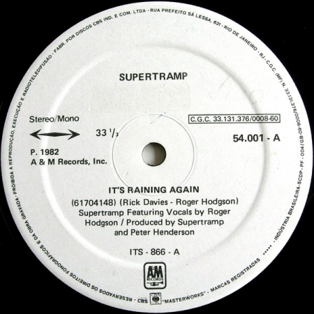 Supertramp – It's Raining Again (Single/Promo)